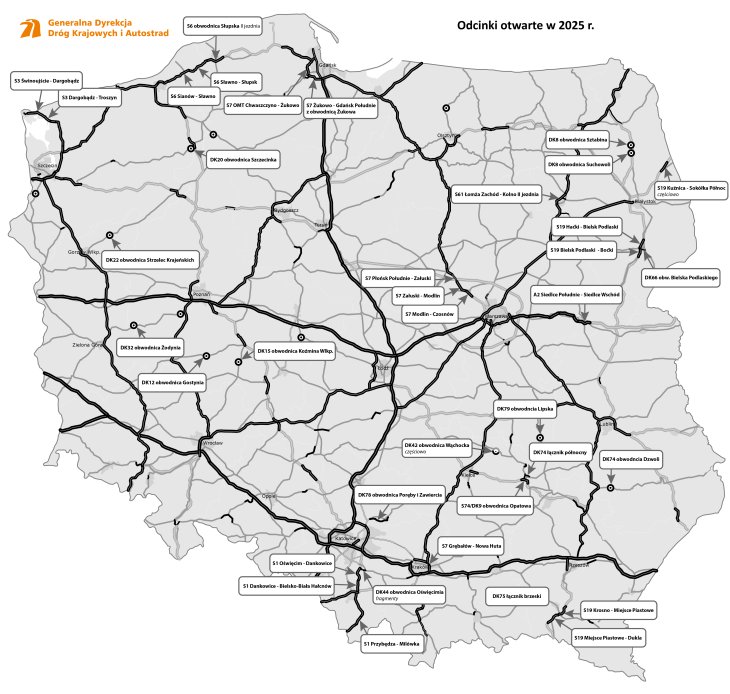 Drogi oddane do użytku. Źródło: GDDKiA